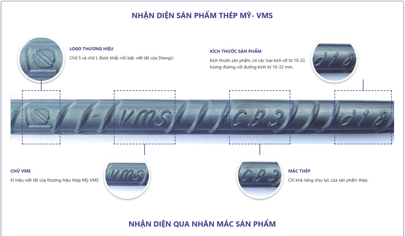 Thép Thanh Vằn-Thép Mỹ (VMS)
